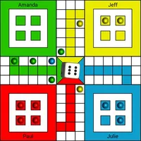 Ludo Pachisi - लूडो पचीसी icon