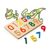 Lịch vạn sự - Bói SĐT icon