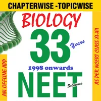 Biology - NEET Solved Papers icon