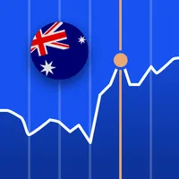 Capital.com: Aussie Trading icon