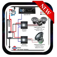 Car Audio Wiring Diagram icon