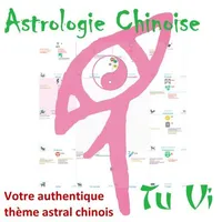 Astrologie Chinoise - Tu Vi icon