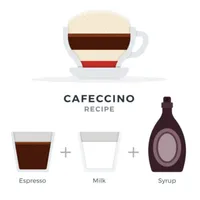 Cappuccino e non solo! icon