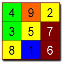 Numerology Assistant icon