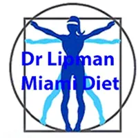 Miami Diet Plan icon
