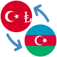 Turkish lira Azerbaijani manat icon