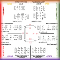 Transformação de compósitos icon