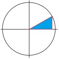 Free Unit Circle icon