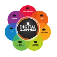 Digital Marketing Services icon