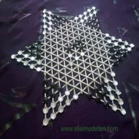 Elişi Modelleri icon