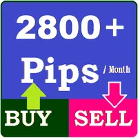 Forex Trading Signals icon