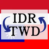 IDR to TWD icon