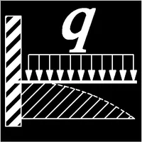 Расчет нагрузок icon