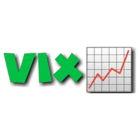 Forex Volatility Index Signals icon