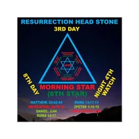 Morning Time Messages icon