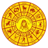 Karthikeya Astrology icon