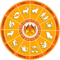 Brahma Ved (K P Astrology) icon
