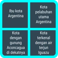 KOTA DI ARGENTINA icon