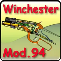 Winchester Model 94 explained icon