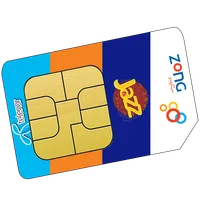 Mobile Packages Pakistan 2019 icon