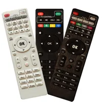 NET-TV Remote ( Iptv remote ) icon