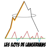Le Mémo des Ilots icon