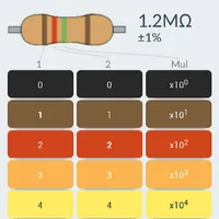 Resistance Calculator Pro icon