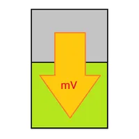 Battery Voltage Health icon