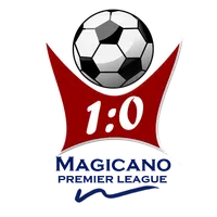 Magicano PL icon
