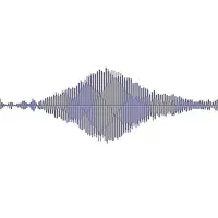 Guess the sound icon