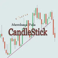 Cara Membaca Pola Candlestick icon