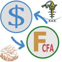 US Dollar to CFA franc convert icon