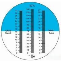 Sugar Converter Pro icon