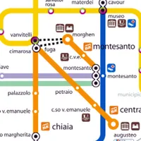 Naples Subway Map 2023 icon