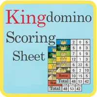 Kingdomino Scoring Sheet icon