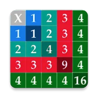 Multiplication Table Pro icon