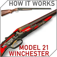 How it works: Winchester Model icon