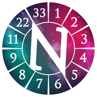 Numeroscope-Numerology,Numbers icon