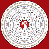 English Feng Shui Compass icon