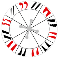 Quote Roulette icon