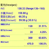 Soap Recipe Calculator icon