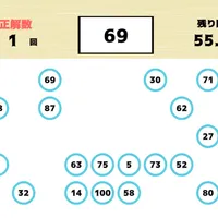 数字探し当てゲーム icon
