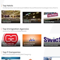 Tycoons India icon