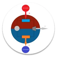 Energy properties calculator icon