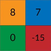 Scoreboard for multiple player icon