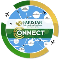 PIAC CONNECT icon