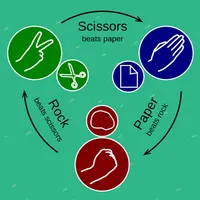 Rock Paper Scissor icon