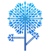 Routree icon