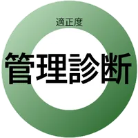 管理費 適正診断 icon
