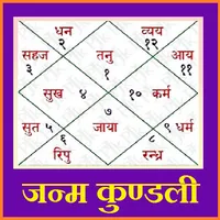 Janm Kundli icon